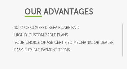 fidelity warranty services reviews